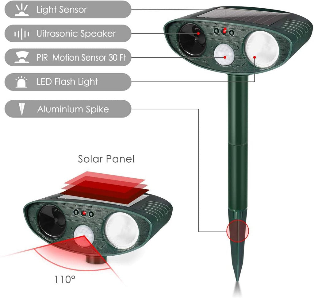 Chandni Solar Ultrasonic Dog Repeller – Motion-Activated Outdoor Animal Deterrent