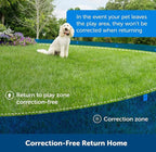 Chandni Wireless Dog Fence Collar System