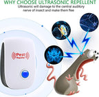 Chandni Ultrasonic Rat Repeller – Plug-In Rodent Control Device for Home & Garage