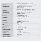 Chandni Wifi Smart Weather Stations