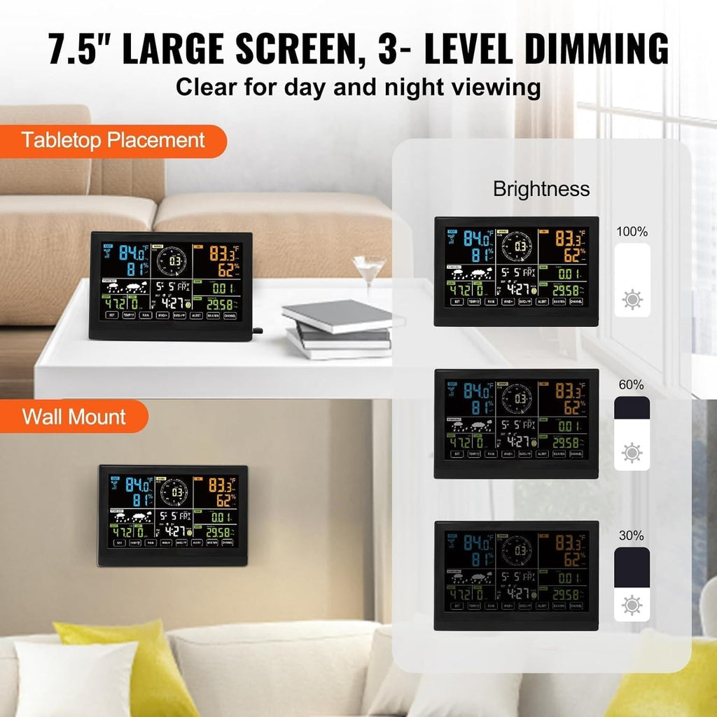Chandni Wifi Smart Weather Stations