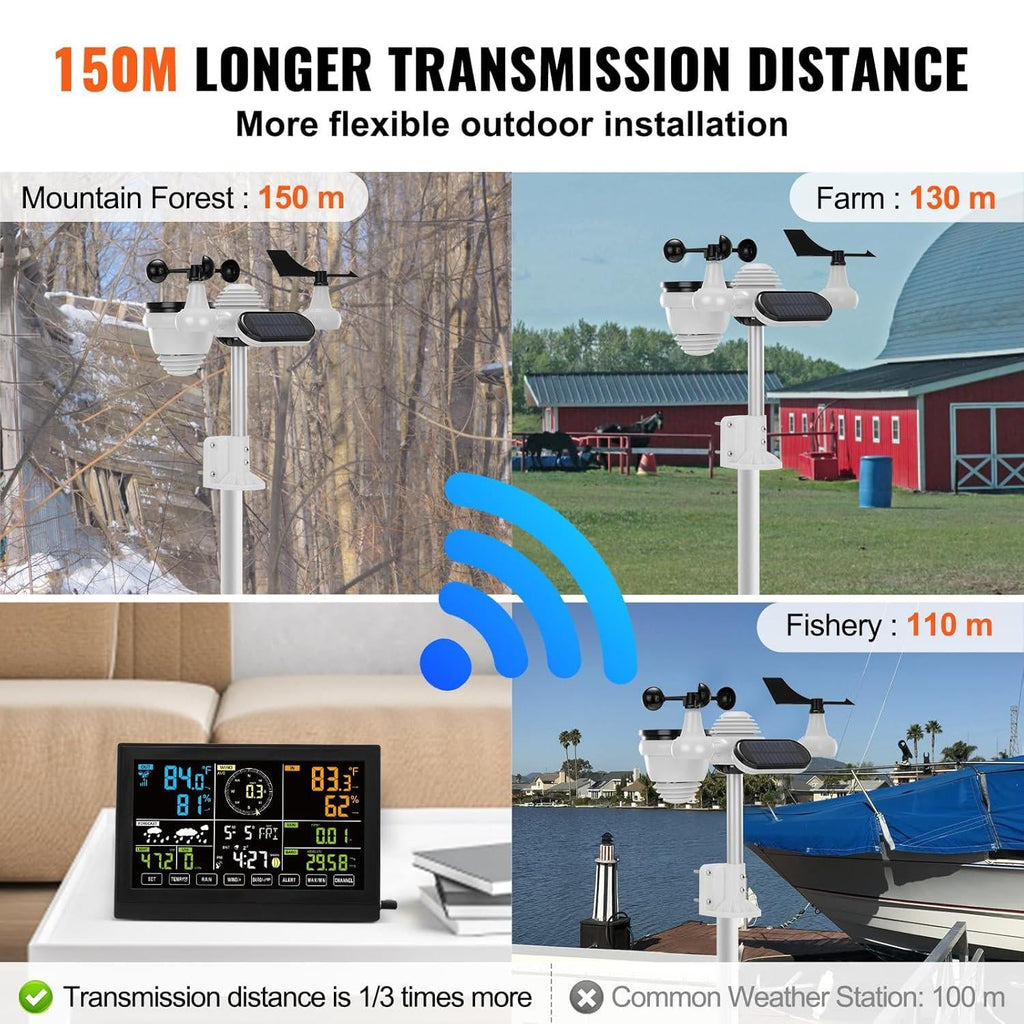 Chandni Wifi Smart Weather Stations