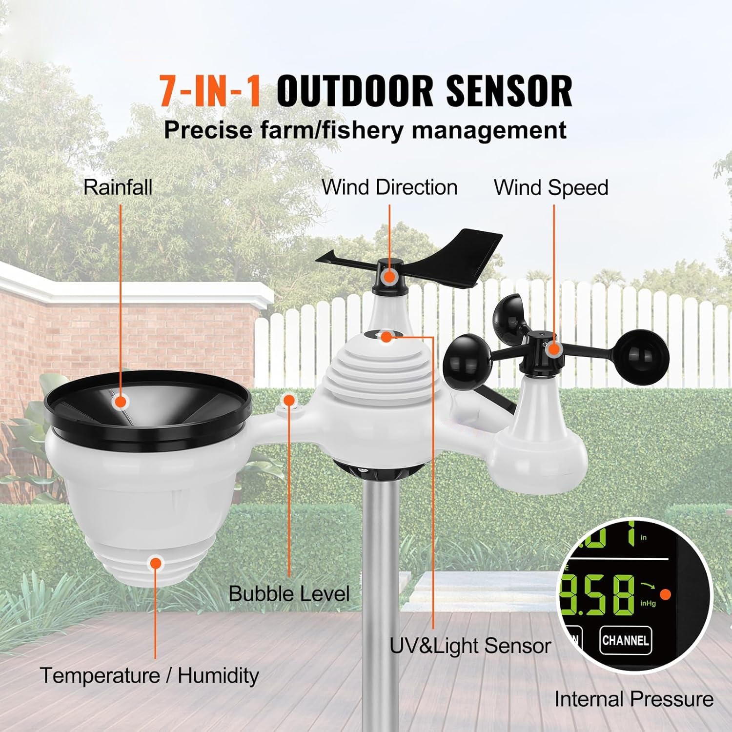 Chandni Wifi Smart Weather Stations