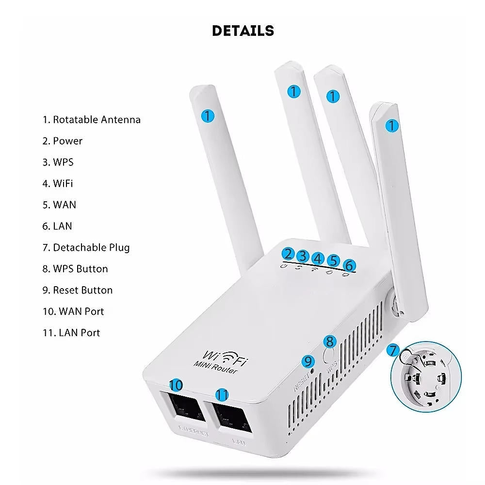 Chandni Wifi Extender For Home