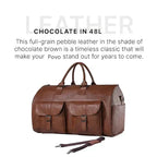 Chandni Stylish 3-in-1 Convertible Duffle Bag