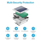 Chandni SolarVoltage | Portable Solar Power Bank