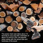 Chandni Upgraded 24V Mini Chainsaw (Two Batteries)