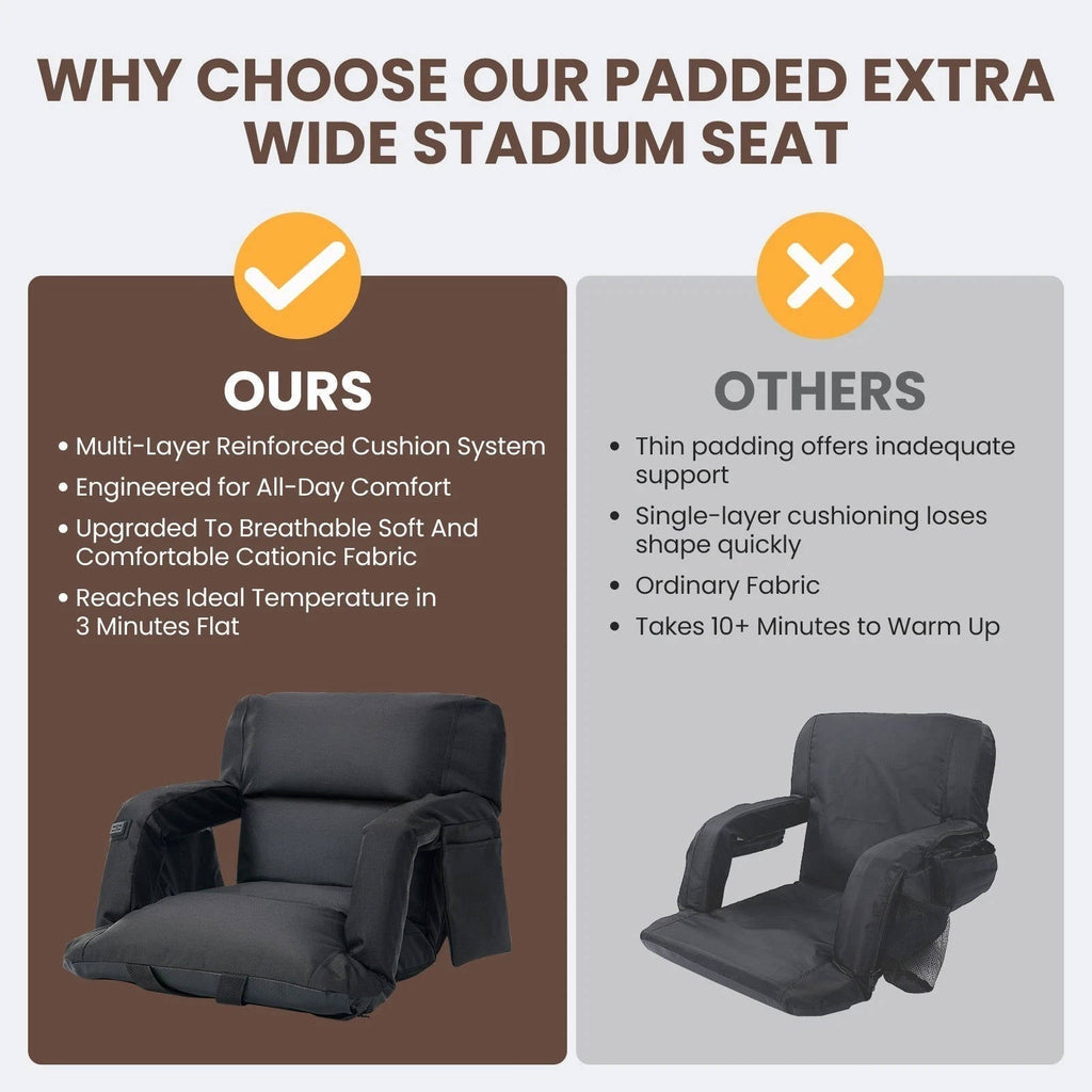Chandni Stadium Seat with Heat & Back Support – Portable Padded Bleacher Cushion Chair