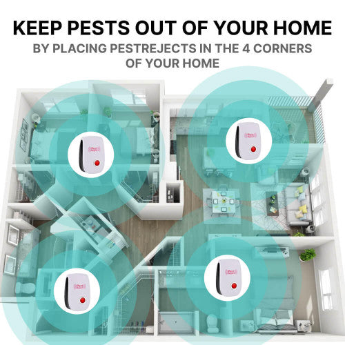 Chandni Ultrasonic Pest Repeller – Plug-In Insect & Rodent Repellent for Indoor Use